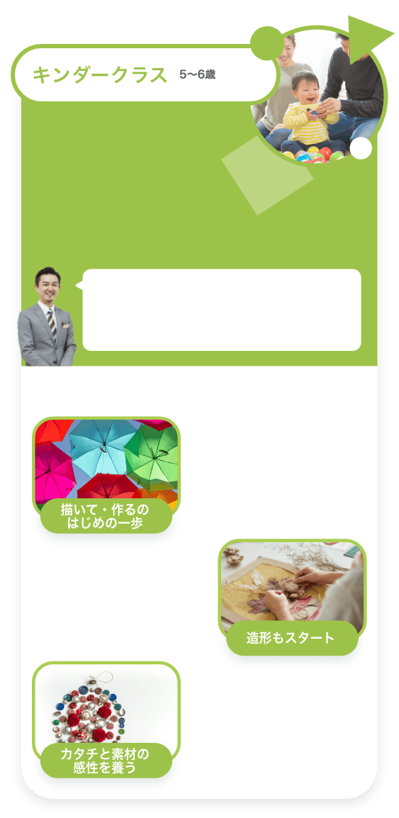 キンダークラス　４〜６歳 書いて・作るのはじめの一歩　造形もスタート　カタチと素材の感性を養う