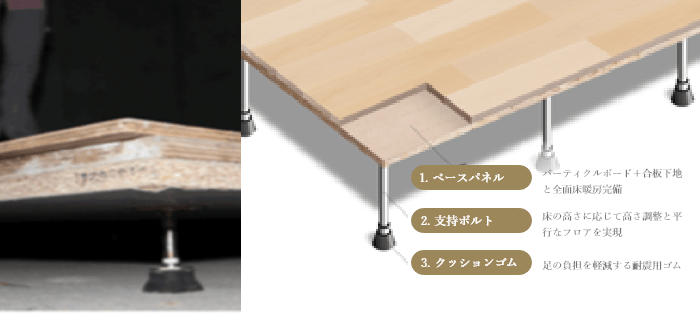 体に優しいクッションフロアー