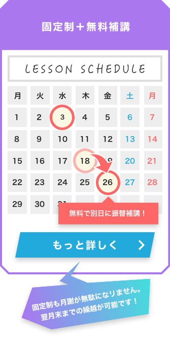 固定制+無料補講 固定制も月謝が無駄になリません。翌月末までの繰越が可能です!