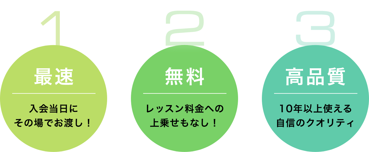 1「最速 入会当日にその場でお渡し!」 2「無料 レッスン料金への 上乗せもなし!」 3「高品質 10年以上使える自信のクオリティ」