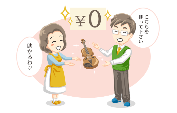 楽器プレゼントについて