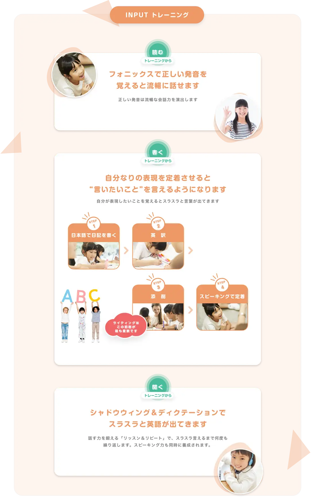 INPUTトレーニング