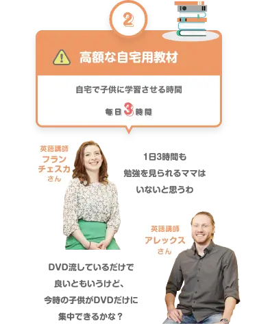 高額な自宅用教材