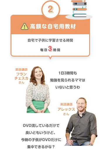 高額な自宅用教材