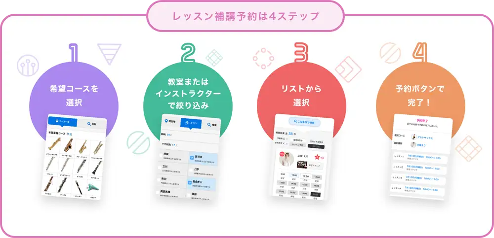 レッスン補講予約は4ステップ