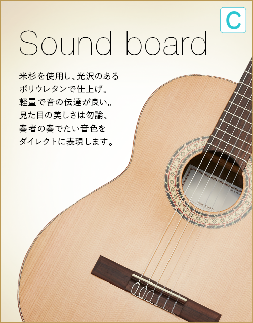 C  Sound board　米杉を使用し、光沢のあるポリウレタンで仕上げ。軽量で音の伝達が良い。見た目の美しさは勿論、奏者の奏でたい音色をダイレクトに表現します。