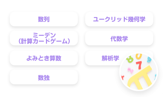 数列　ミーデン（計算カードゲーム）　よみとき算数　数独　ユークリッド幾何学　代数学　解析学