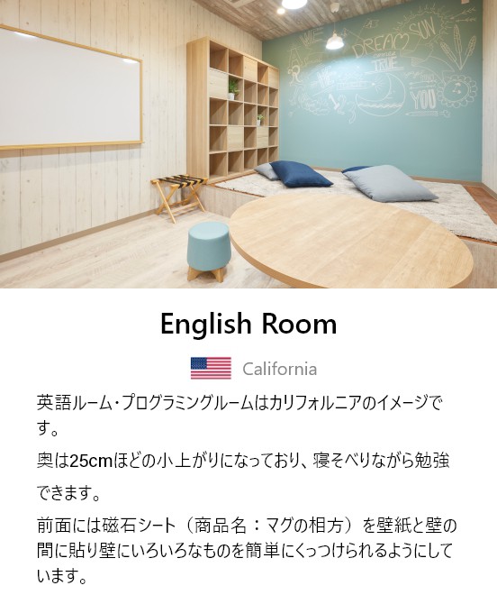 English Room 英語ルーム・プログラミングルームはカリフォルニアのイメージです。奥は２５cmほどの小上がりになっており、寝そべりながら勉強できます。前面には磁石シート（商品名：マグの相方）を壁紙と壁の間に貼り壁にいろいろなものを簡単にくっつけられるようにしています。