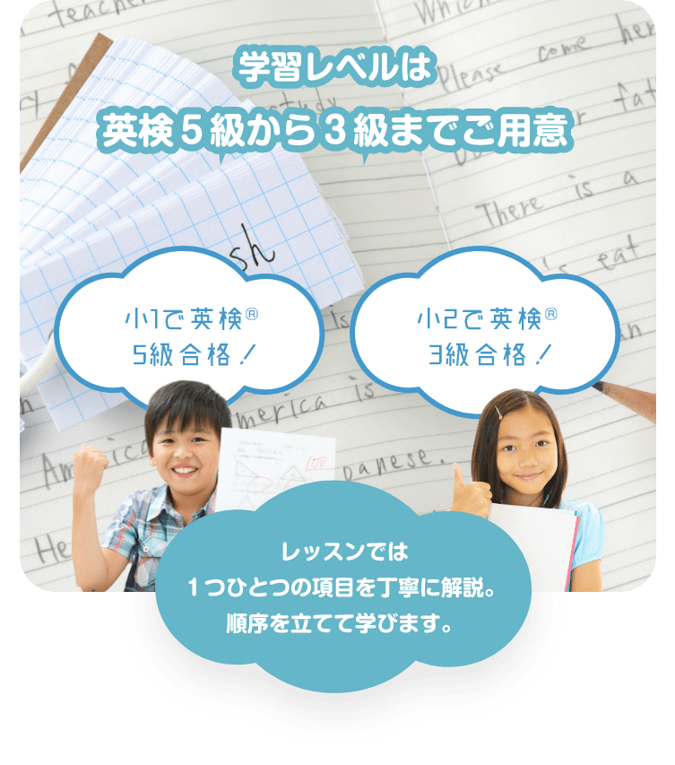 学習レベルは英検５級から３級までご用意　小１で英検５級合格　小２で英検３級合格　レッスンでは１つひとつの項目を丁寧に解説。順序を立てて学びます。