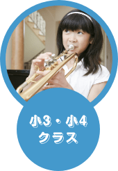 小3・小4クラス