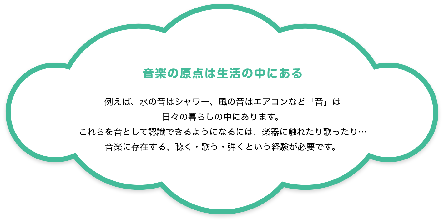 音楽の原点は生活の中にある　例えば、水の音はシャワー、風の音はエアコンなど「音」は日々の暮らしの中にあります。これらを音として認識できるようになるには、楽器に触れたり歌ったり…音楽に存在する、聴く・歌う・弾くという経験が必要です。
