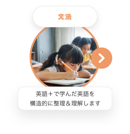 文法　英語＋で学んだ英語を構造的に整理＆理解します