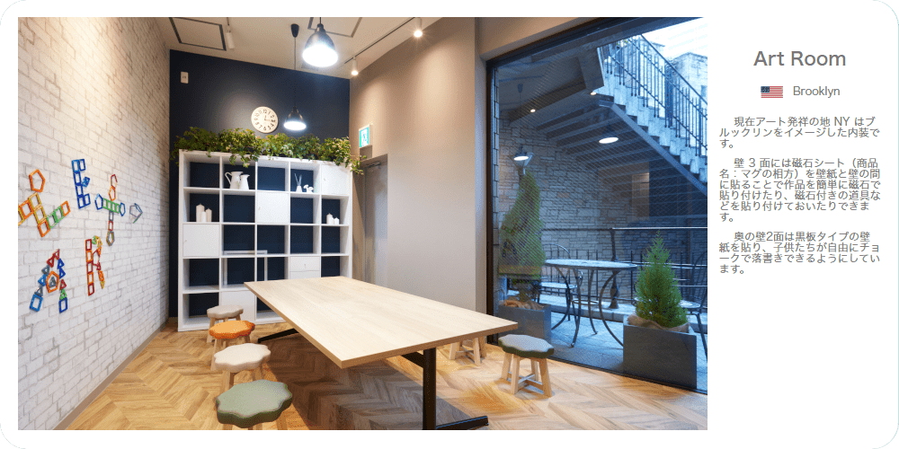 Art Room　現在アート発祥の地NYはブルックリンをイメージした内装です。壁３面には磁石シート（商品名：マグの相方）を壁紙と壁の間に貼ることで作品を簡単に磁石で貼り付けたり、磁石付きの道具などを貼り付けておいたりできます。奥の壁２面は黒板タイプの壁紙を貼り、子供たちが自由にチョークで落書きできるようにしています。
