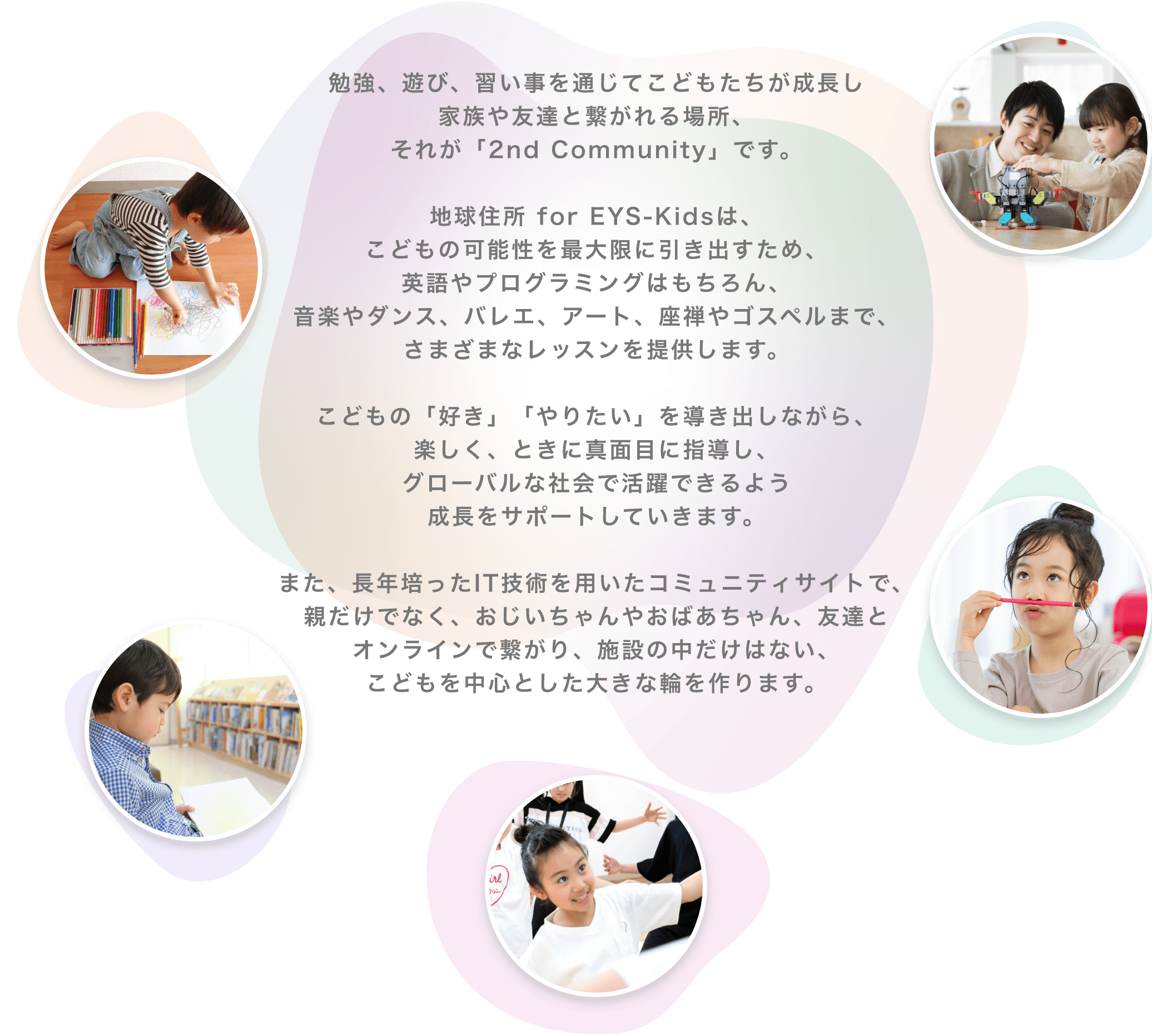 勉強、遊び、習い事を通じてこどもたちが成長し家族や友達と繋がれる場所、それが「2nd Community」です。地球住所 for EYS-Kidsは、こどもの可能性を最大限に引き出すため、英語やプログラミングはもちろん、音楽やダンス、バレエ、アート、座禅やゴスペルまで、さまざまなレッスンを提供します。　こどもの「好き」「やりたい」を導き出しながら、楽しく、ときに真面目に指導し、グローバルな社会で活躍できるよう成長をサポートしていきます。　また、長年培ったIT技術を用いたコミュニティサイトで、親だけでなく、おじいちゃんやおばあちゃん、友達とオンラインで繋がり、施設の中だけはない、こどもを中心とした大きな輪を作ります。